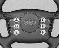  Связь и навигация Audi A4