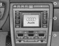  Органы управления и приборы Audi A4