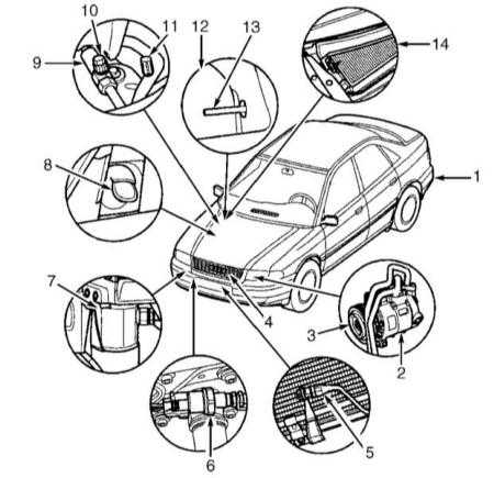  Системы вентиляции, отопления и кондиционирования воздуха Audi A4