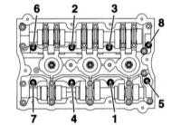  Снятие и установка головки блока цилиндров Audi A4