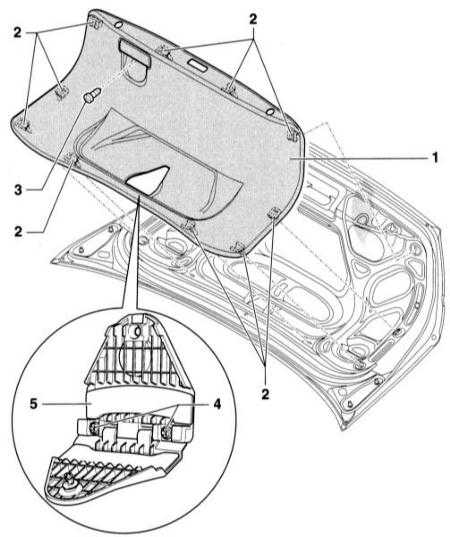  Снятие и установка облицовки крышки багажника Audi A4
