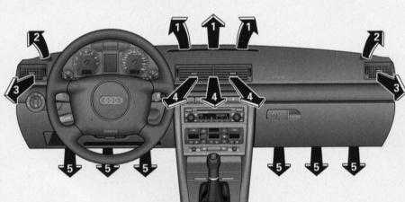  Отопитель, вентиляция и кондиционер воздуха Audi A4