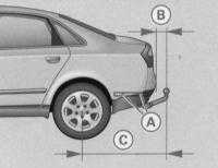  Буксировка прицепа Audi A4