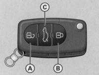  Отпирание и запирание автомобиля Audi A4